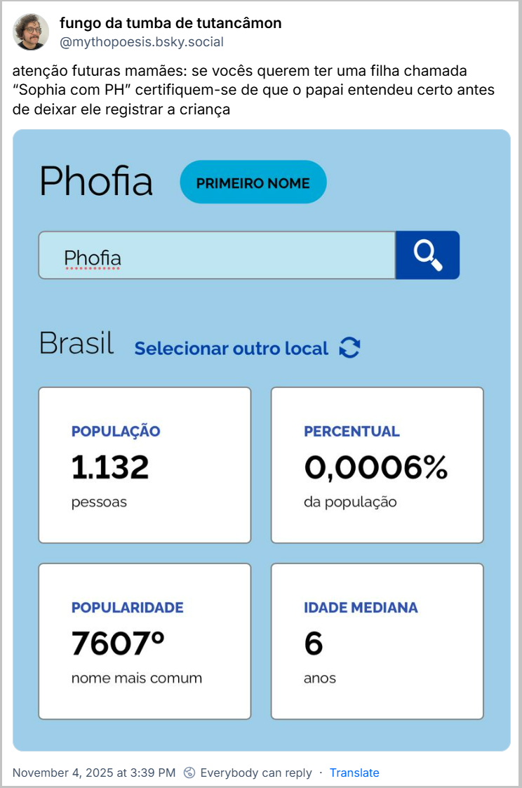Post de fungo da tumba de tutancâmon (@mythopoesis.bsky.social) com o texto: atenção futuras mamães: se vocês querem ter uma filha chamada “Sophia com PH” certifiquem-se de que o papai entendeu certo antes de deixar ele registrar a criança (Print de tela do site do IBGE, sobre o nome “Phophia”)