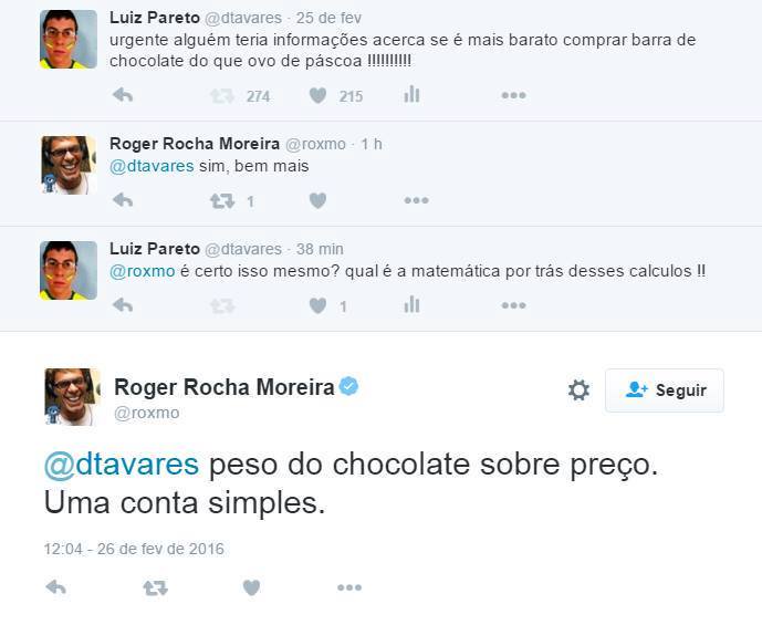 #130. Ovo de Páscoa