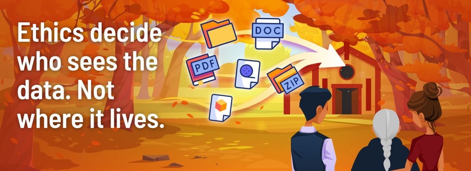 Illustrated banner with an autumn forest scene in orange tones, where three people viewed from behind look toward an indigenous big or long house as file icons (folder, DOC, PDF, ZIP, images) float along a curved white arrow into it, alongside bold white text reading "Ethics decide who sees the data. Not where it lives."