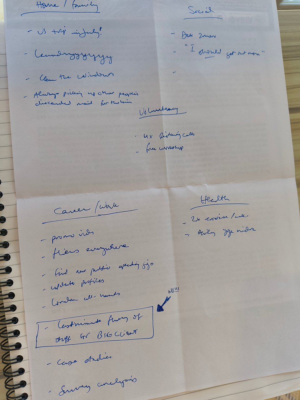 Photo of a page of text with the headings "home/family," "social," "career/work," and "health" with various things Caitlin wants to say 'no' to in each area.