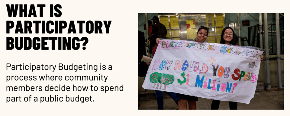 Explanation of participatory budgeting with text that reads "Participatory Budgeting is a process where community members decide how to spend part of a public budget."