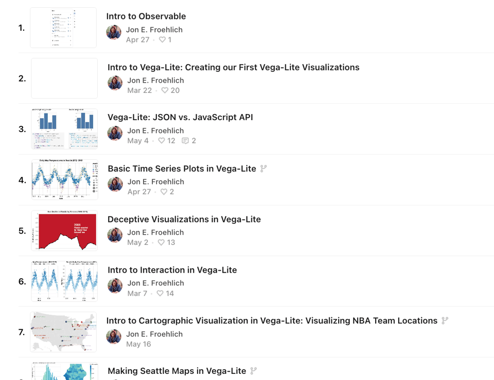 Intro to Vega lite.png