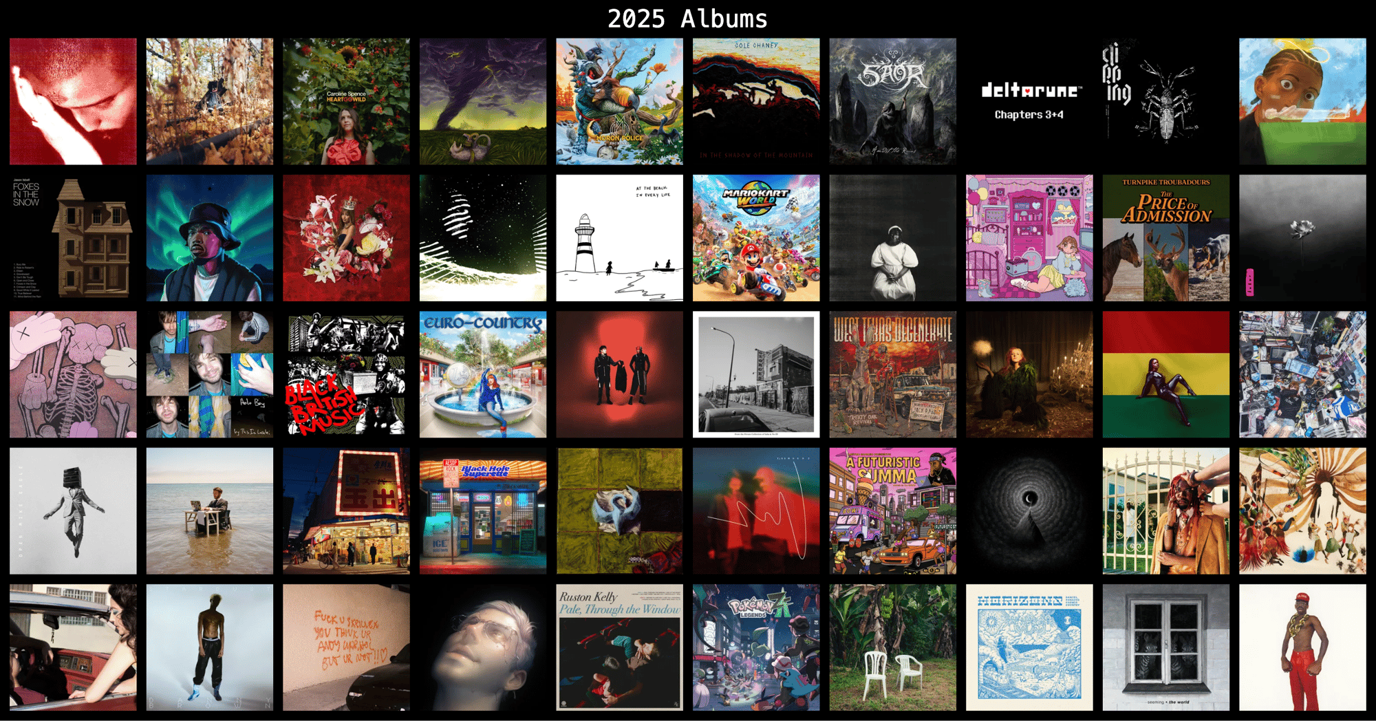 The Best Albums of 2025