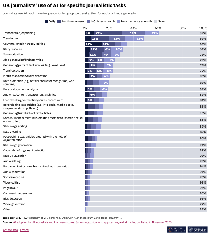 Screenshot 2025-12-13 at 13.59.25.png