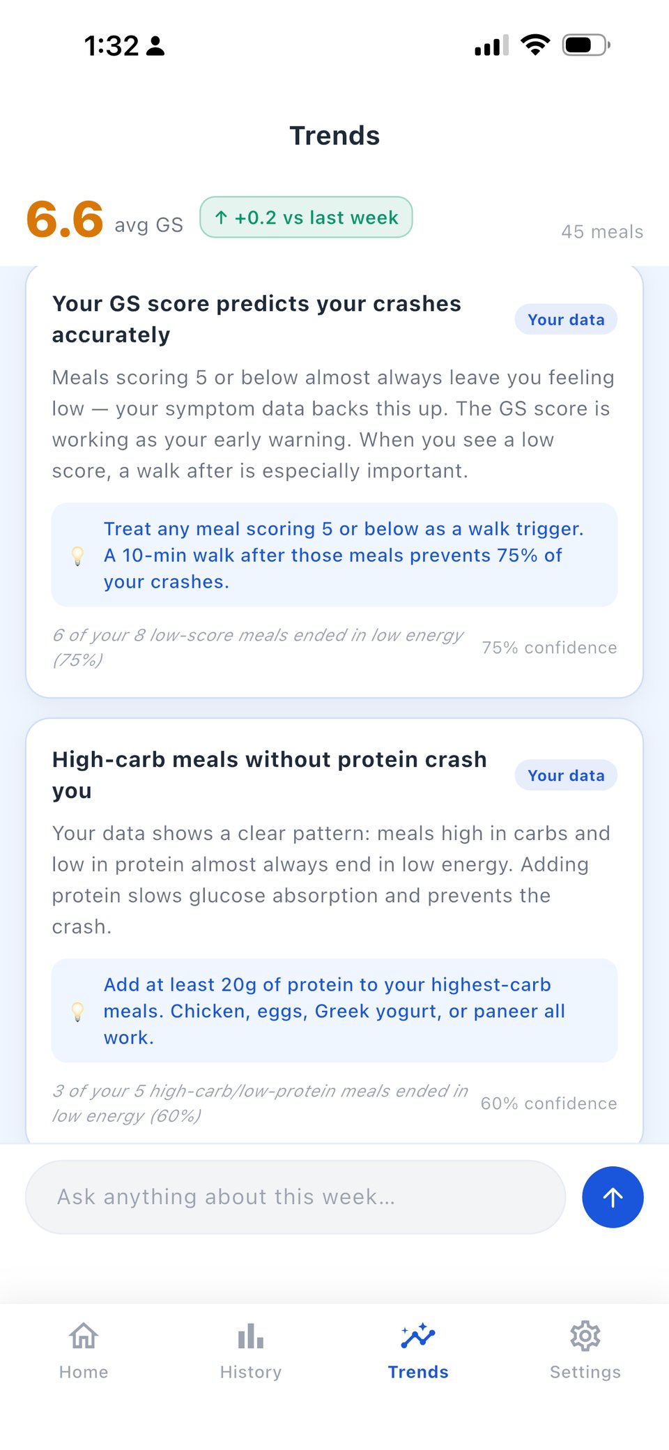 🚀 The Fastest Way to Improve Insulin Resistance (Backed by Science)