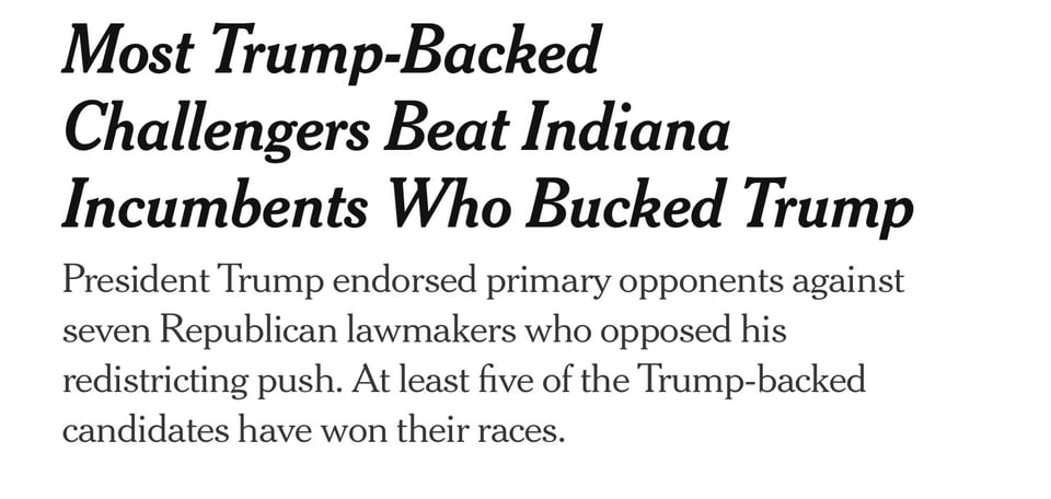 Trump-supported candidates won against Indiana incumbents who disobeyed him.