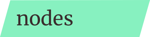 Nodes header