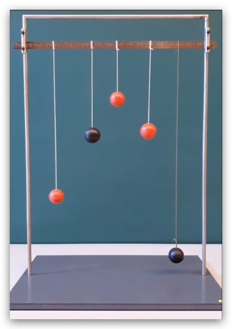 The picture shows multiple balls of the same size suspended from different lengths of string and all are tied to the same support bar.  This means all the pendulums swing along the same axis.  Note that two of the strings are roughly the same length.