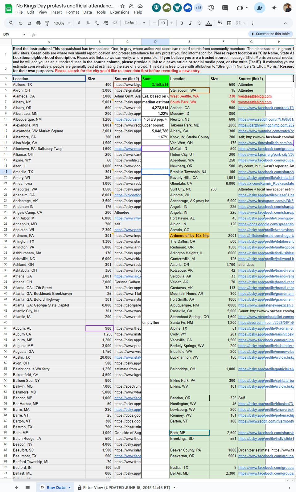 No Kings Day protests unofficial attendance crowdsourcing spreadsheet