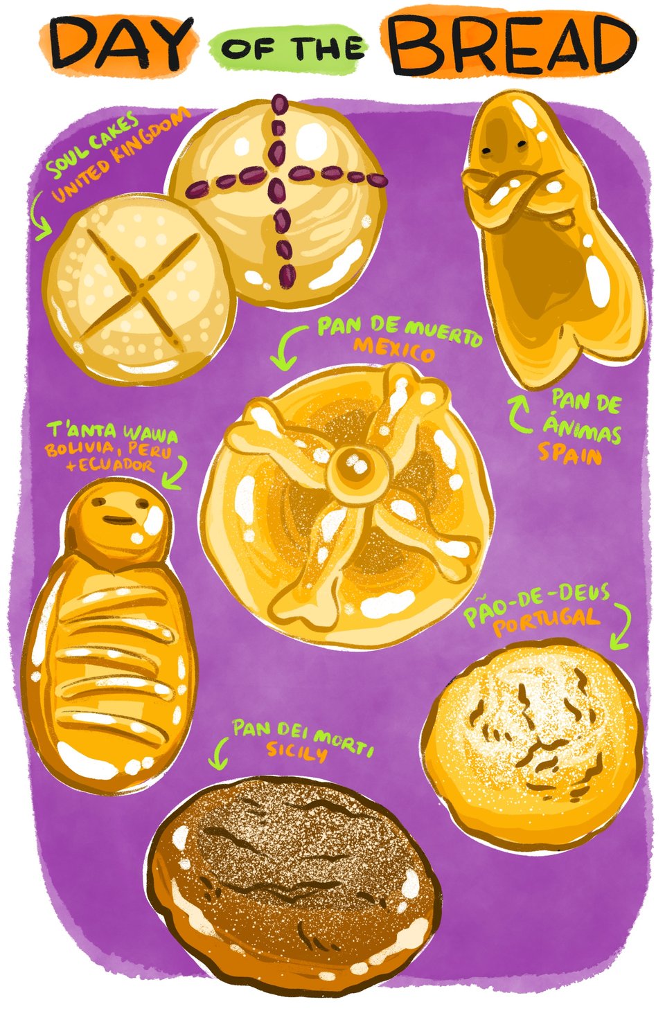 Day of the Bread