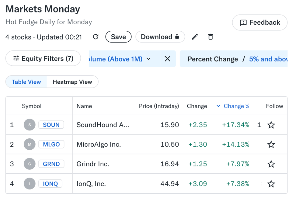 Yahoo Finance Screener
