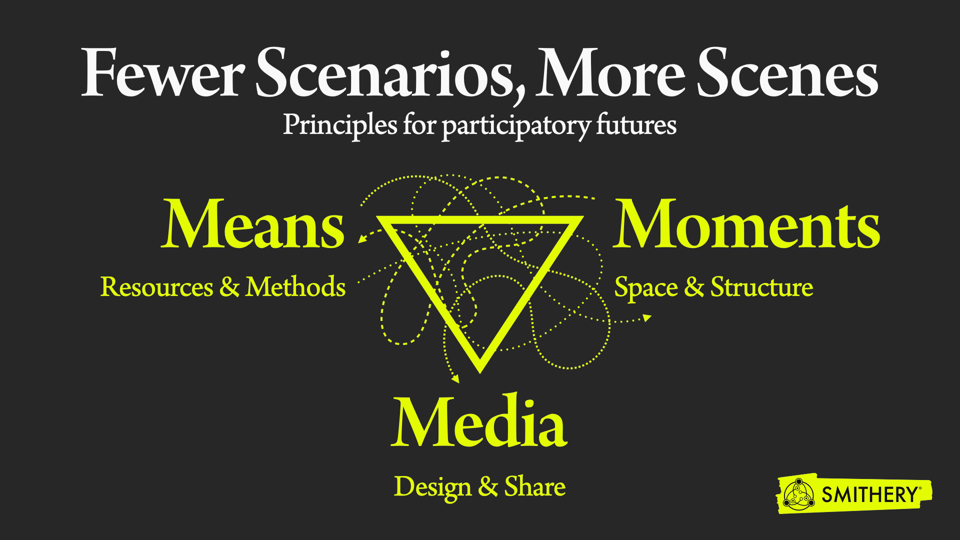 Three principles for participatory futures