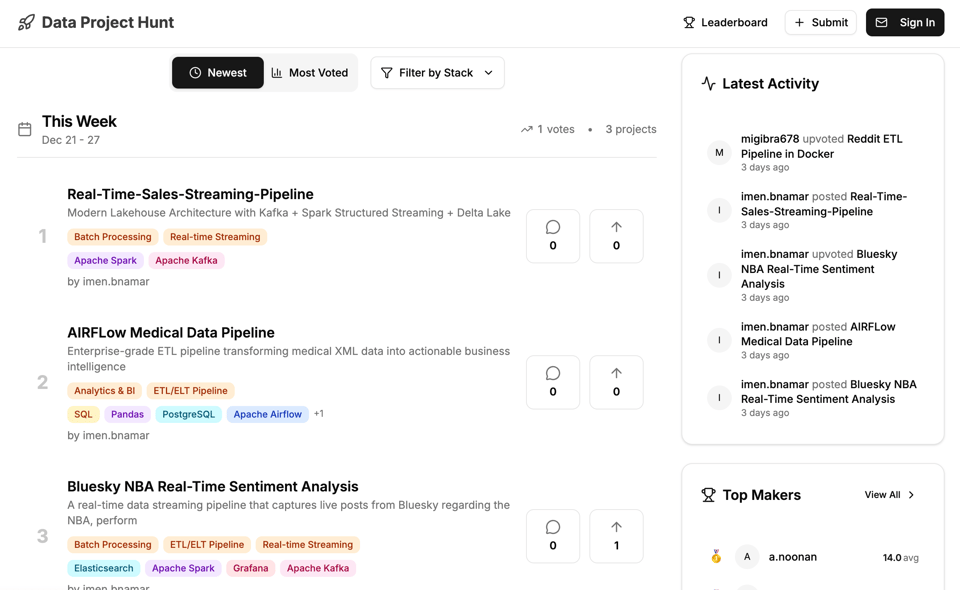 Screenshot 2025-12-26 at 13.01.02.png