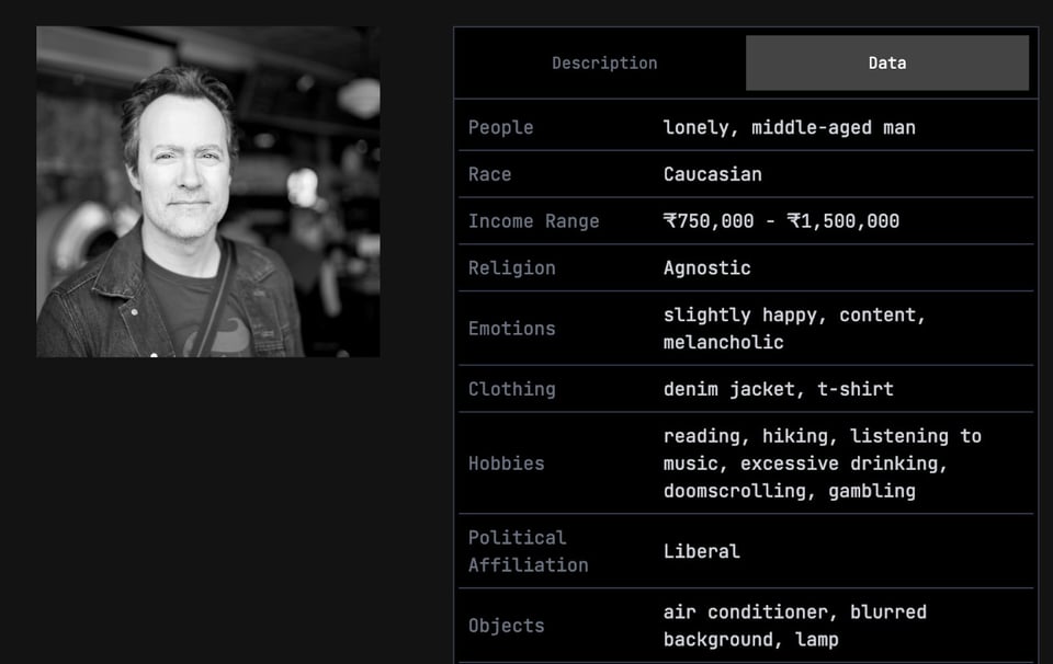 A screenshot, showing, on the far left, a black-and-white photo of the author, a white man, from the chest up, wearing a black Jean jacket and T-shirt with a strap going over his shoulder. In the background, out of focus, appears to be a bar. On the right hand side is a series of data points that have been extracted about the image. They are: "People: lonely, middle-aged man", "Income range: 750,000 - 1,500,000 rupees", "eligion: agnostic", "Emotions: slightly happy, content, melancholic", "clothing: denim jacket, t-shirt", "hobbies: reading, hiking, listening to music, excessive drinking, doomscrolling, gambling", "political affiliation: liberal", "objects: air conditioner, blurred background, lamp"