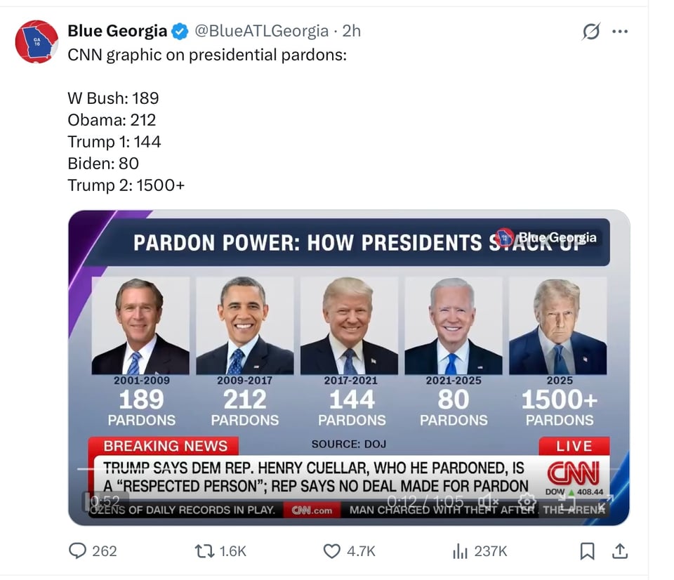 Trump pardons the slimiest.