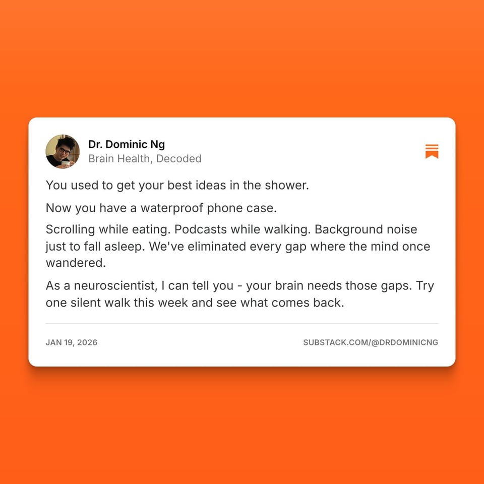 Against a bright orange background is a short Substack post by Dr. Dominic Ng: "You used to get your best ideas in the shower. Now you have a waterproof phone case. Scrolling while eating. Podcasts while walking. Background noise just to fall asleep. We've eliminated every gap where the mind once wandered. As a neuroscientist, I can tell you - your brain needs those gaps. Try one silent walk this week and see what comes back."