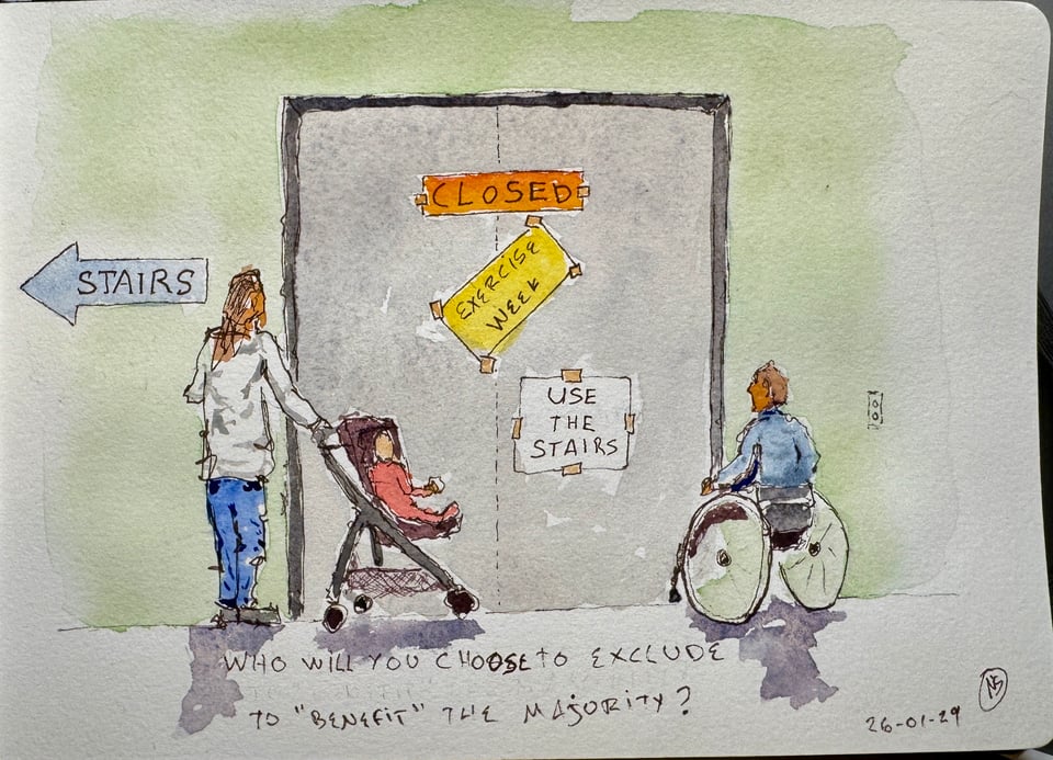 Line and wash sketch. A parent with a kid in a stroller and a wheelchair user are in front of an elevator. There are several signs on the elevator. Closed. Exercise week. Use the stairs. There is an arrow pointing towards the stairs. A handwritten note says: Who will you chose to exclude to benefit the majority? Signed and dated January 29, 2026.