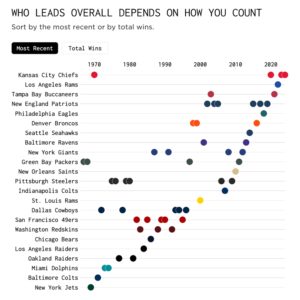 Screenshot 2024-02-16 at 10.28.47.png