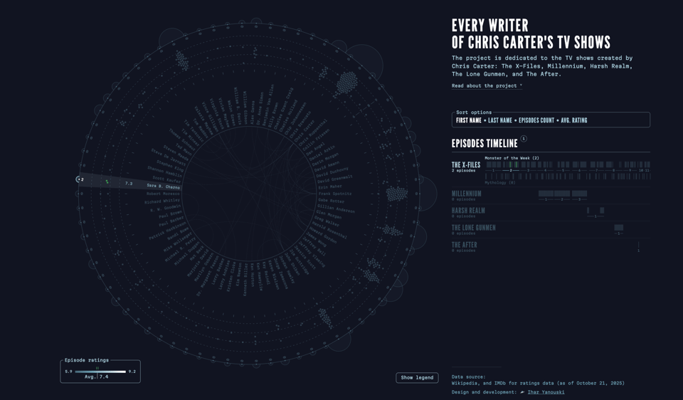 Screenshot 2025-11-22 at 13.11.53.png