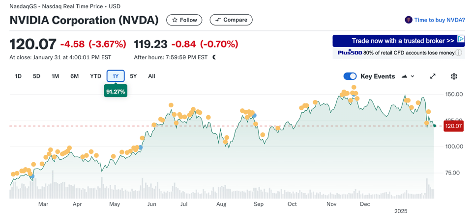 Screenshot 2025-02-01 at 10.43.40.png