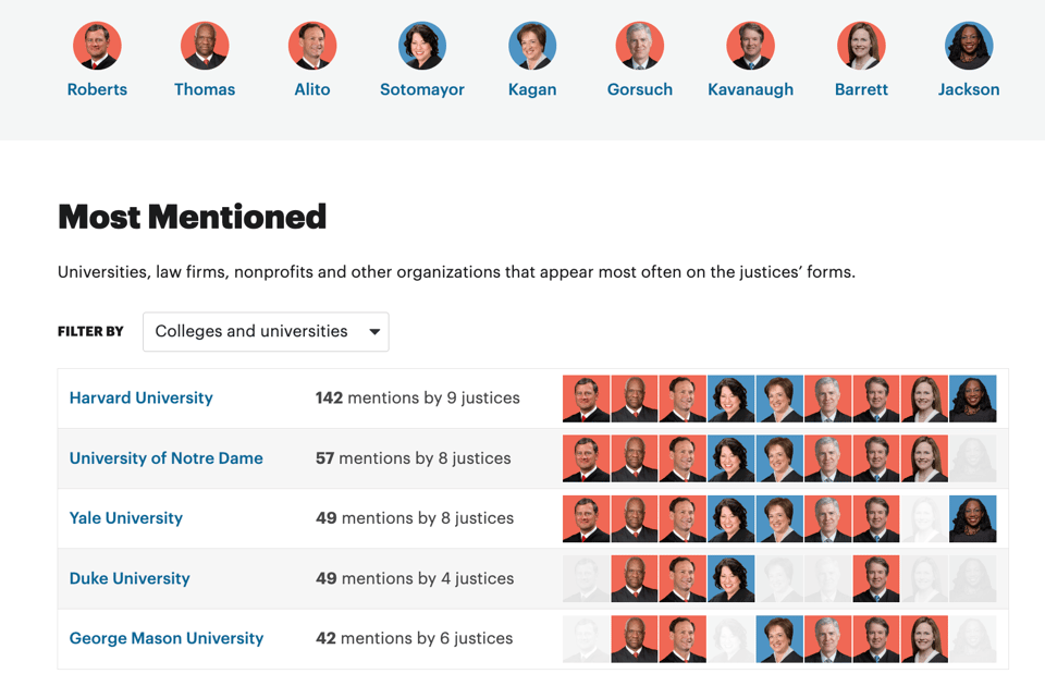 Screenshot 2024-07-27 at 15.17.59.png