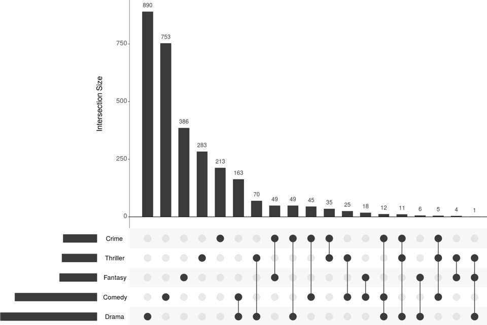 Screenshot 2024-10-18 at 15.01.59.png