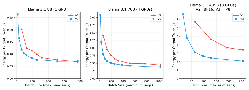 Screenshot 2026-02-10 at 8.53.37 AM.png