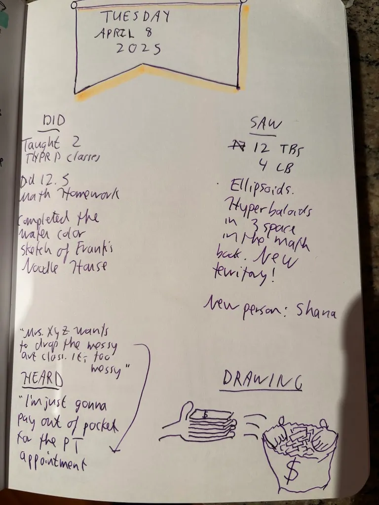 a diary page from April 2025