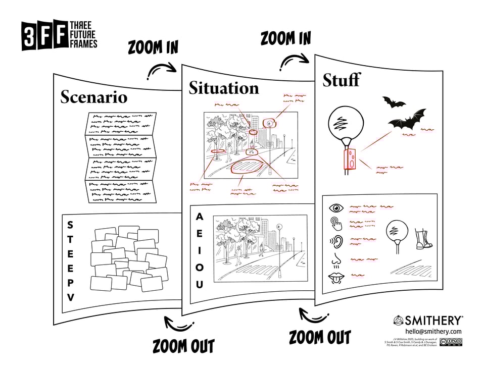 Three Future Frames, a model by John V Willshire of Smithery