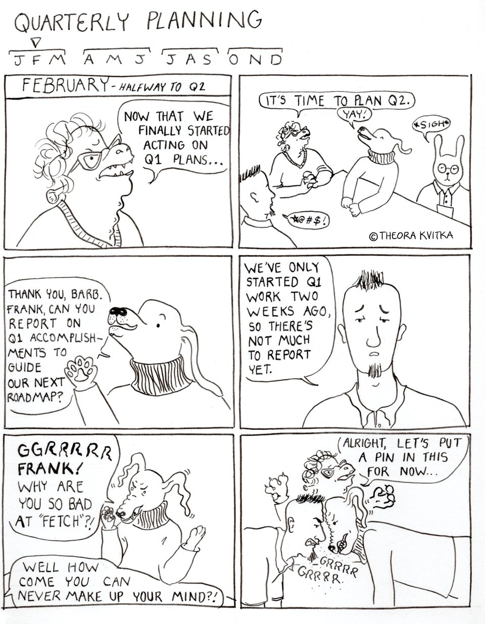 Six panel cartoon of 4 people meeting to discuss what they should do in the second quarter of the year. The CEO asks for updates but the tech lead, Frank, isn't ready. It ends in a growling match.