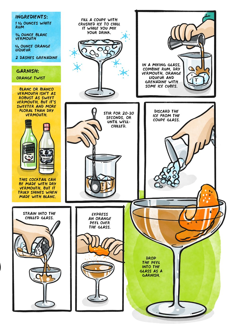 El presidente can be made with dry vermouth, but it truly shines when made with Blanc vermouth, a semi-sweet style of vermouth.
1 1/2 ounces white rum
3/4 ounce blanc vermouth
1/4 ounce orange liqueur
2 dashes grenadine
Garnish: orange twist
Fill a coupe with crushed ice to chill it while you mix your drink
In a mixing glass, combine rum, dry vermouth, orange liqueur and grenadine with some ice cubes.
Stir for 20-30 seconds, or until well-chilled.
Discard the ice from the coupe glass.
Strain into the chilled glass.
Express an orange peel over the glass and drop it into the glass as a garnish.