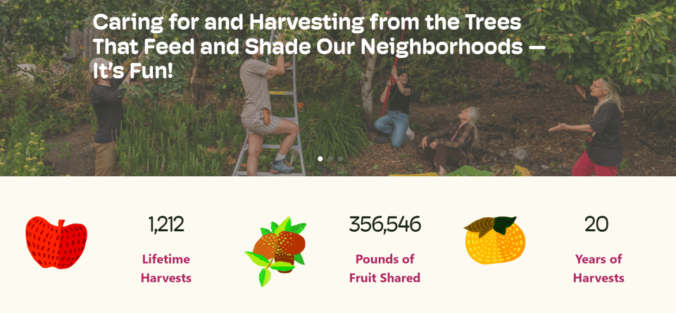 Screenshot of the Portland Fruit Project showing 20 years of harvests, 356,546 pounds of fruit shared, and 1,212 lifetime harvests.