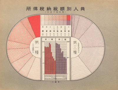 Ascending_into_the_Realm_of_Japanese_Charts_7b7331bb_5_chosen.png