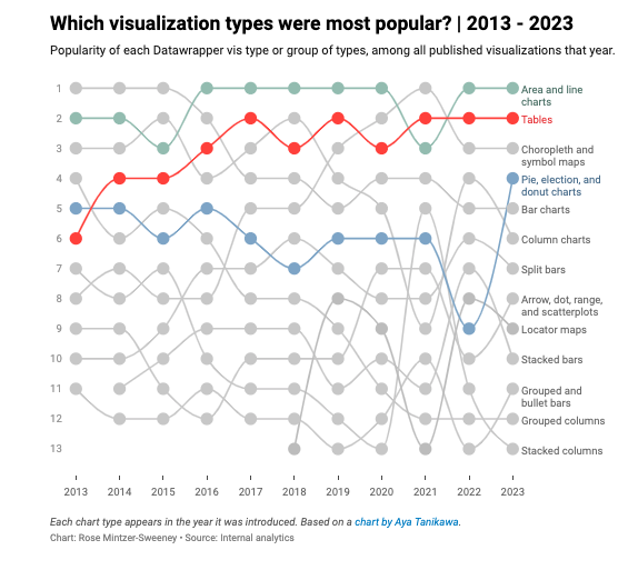 Screenshot 2023-12-29 at 13.50.31.png