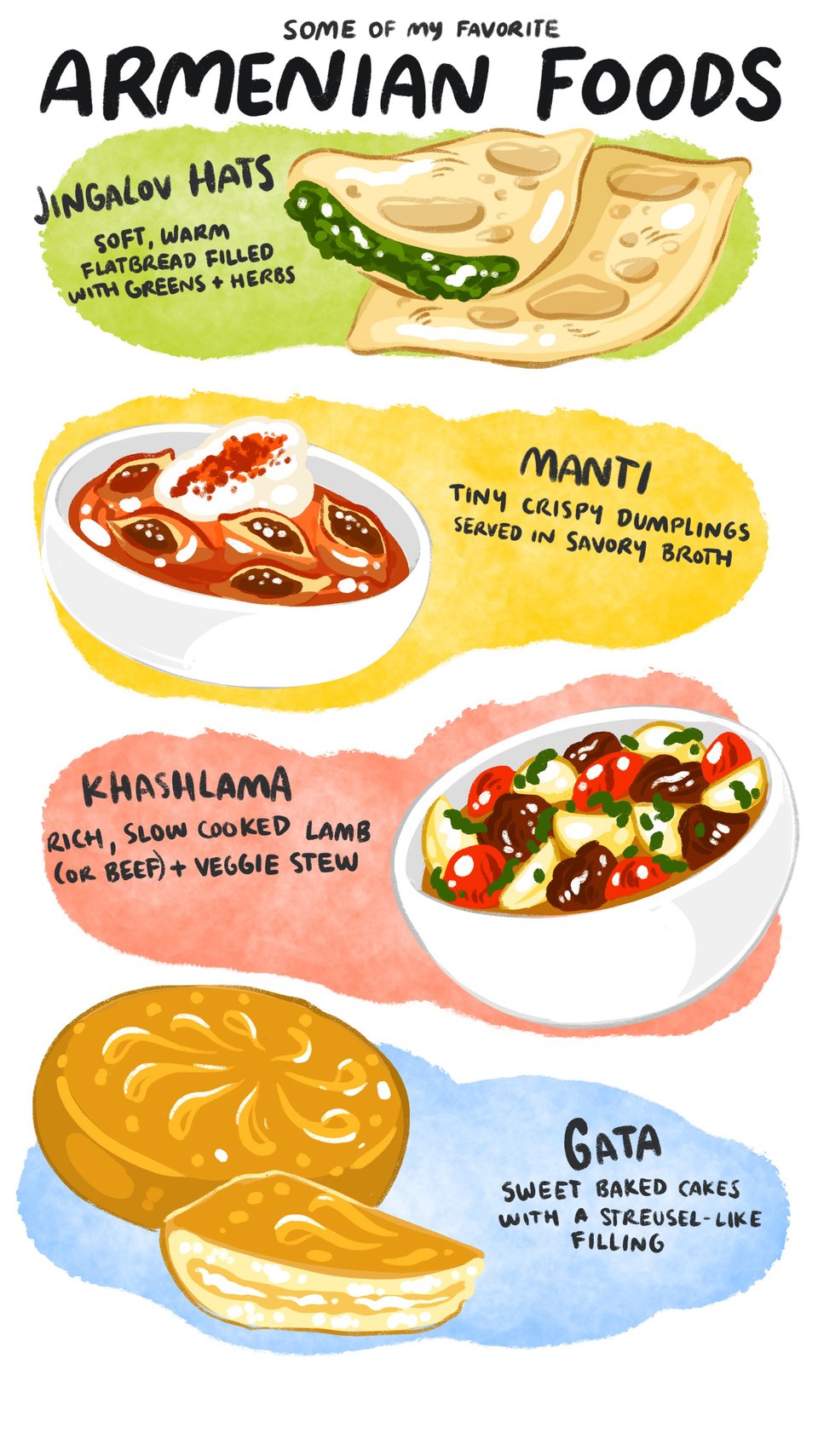 Some of my favorite Armenian foods: Jingalov Hats, Manti, Khashlama and Gata