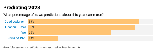 Screenshot 2024-01-06 at 12.23.26.png