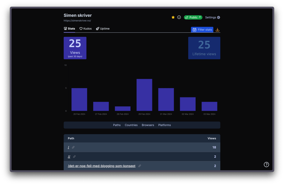 40 - Versjonslogg 0.1