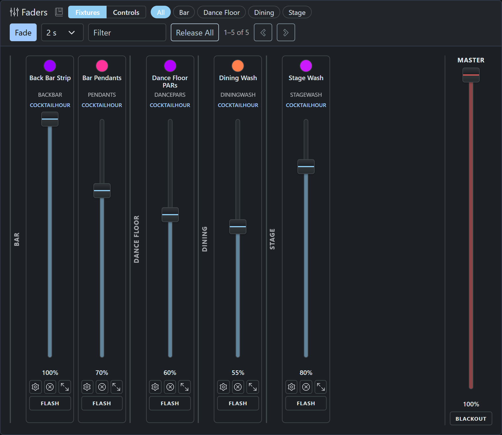 The Faders page