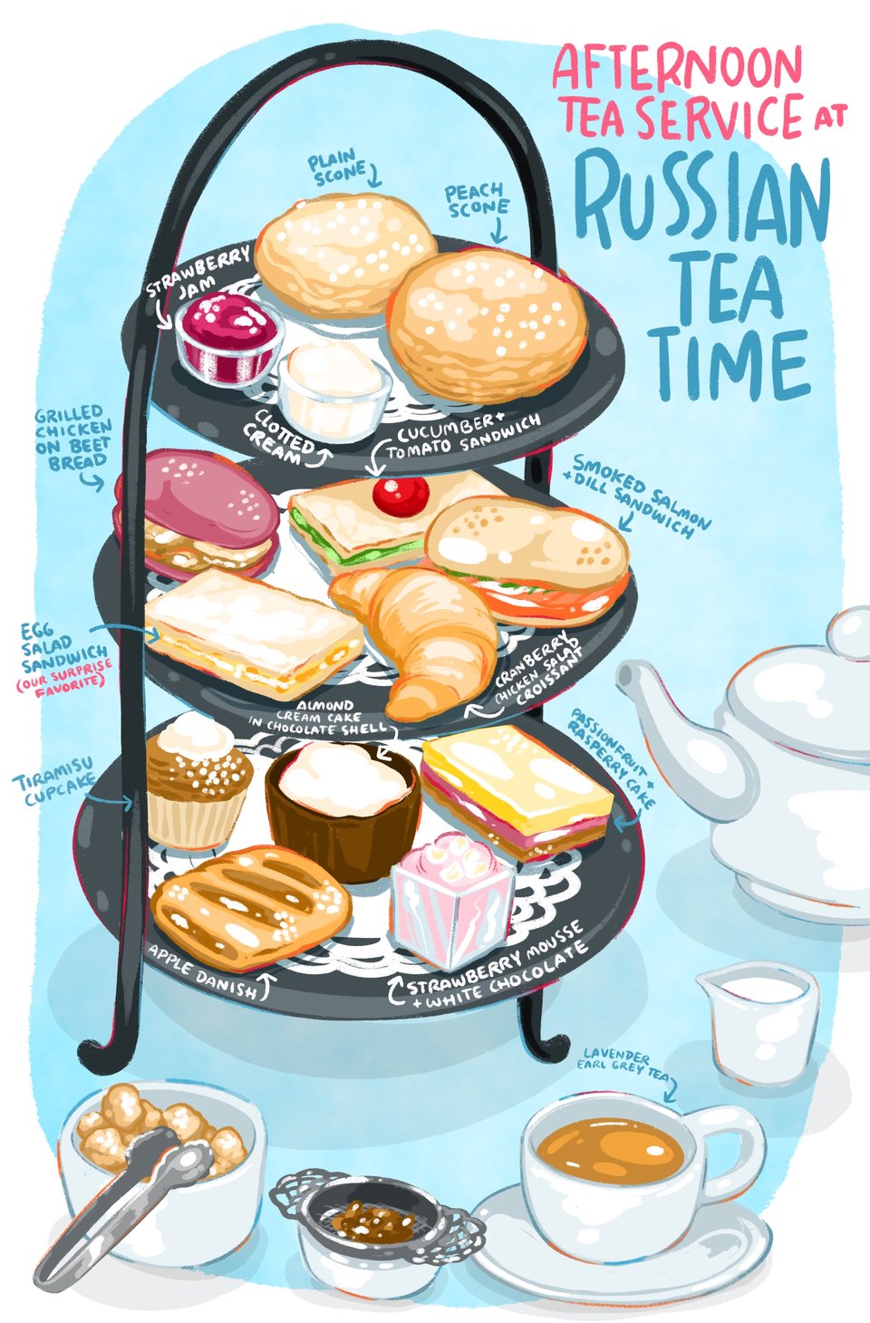 Afternoon Tea Service at Russian Tea Time: Lavender Earl Grey Tea, scones, strawberry jam and clotted cream, assorted savory and sweet bites
