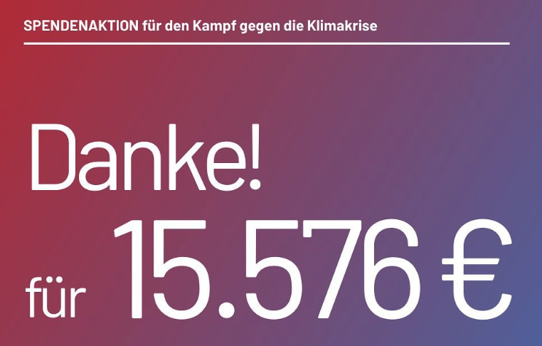 Danke für 15.576€!