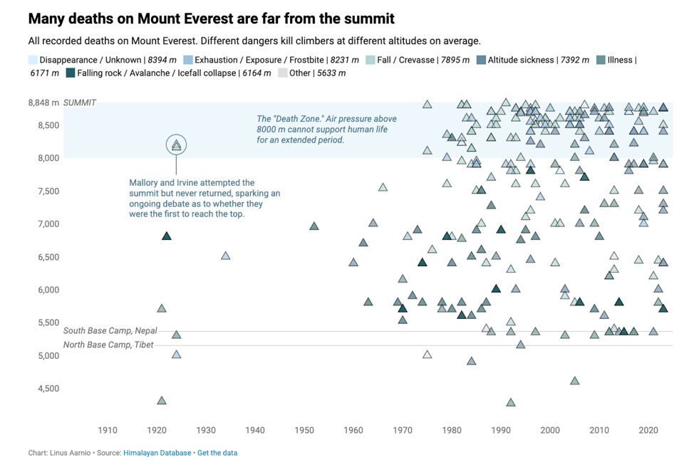 Screenshot 2024-10-18 at 15.22.19.png