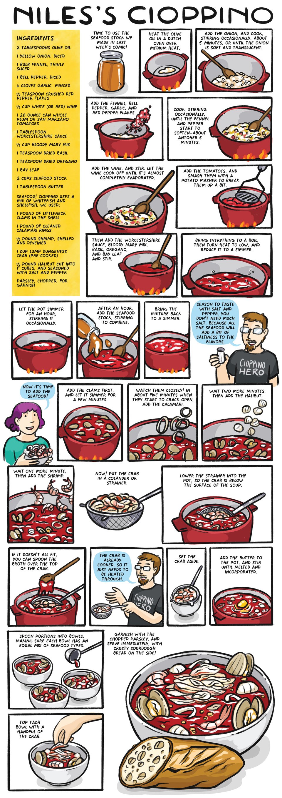 CIOPPINO 6 servings Ingredients: 2 tablespoons olive oil 1 large yellow onion, diced 1 bulb fennel, thinly sliced 1 bell pepper, diced 6 cloves garlic, minced 1/2 teaspoon crushed red pepper flakes 1/2 cup white (or red) wine 1 28 oz can of whole plum or san marzano tomatoes 1 tablespoon worcestershire sauce 1/2 cup bloody mary mix 1 teaspoon dried basil 1 teaspoon dried oregano 1 bay leaf 2 cups of seafood stock 1 tablespoon butter seafood! you can use whatever you like best! typically cioppino will use a mix of whitefish and shellfish. we used: 1 pound of littleneck clams in the shell 1 pound of cleaned calamari rings 1/2 pound of shrimp, shelled and deveined 1 cup lump dungeness crab (pre-cooked) 1/2 pound of halibut cut into 1" cubes, and seasoned with salt and pepper garnish of chopped parsley at the end heat the olive oil in a dutch oven over medium heat add onion, and cook until soft and translucent, about 5 minutes, stirring occasionally add fennel, bell pepper, garlic, and red pepper flakes, and stir cook, stirring until the fennel and pepper starts to soften, about 5 minutes add the wine, and let it cook off until it's almost completely evaporated add the tomatoes, and smash them with a potato masher to break them up a bit then add worcestershire, bloody mary mix, basil, oregano, and bay leaf and stir bring this to a boil, turn heat to low, reduce to simmer, let it simmer for an hour, stirring occasionally then add the seafood stock, turn the heat back to medium and bring it back to a simmer lower the heat again to maintain the simmer, season to taste with salt and pepper. if in doubt, use less salt, because all the seafood will add a bit of saltiness to the flavors. now it's time to add the seafood! add the clams first, and let it simmer for a few minutes, watch them closely! (10) when they start to crack open, add the calamari. (5) wait two more minutes, then add halibut (3) wait one minute, then add the shrimp (2) put the crab in a colander or strainer, lower it into the soup, and spoon some broth on top to make sure the crab is covered - heat it through set that aside for the moment add the butter, and stir until it melts spoon portions into bowls, making sure each bowl has a healthy mix of seafood top each bowl with a handful of the crab garnish with parsley serve with crusty sourdough bread