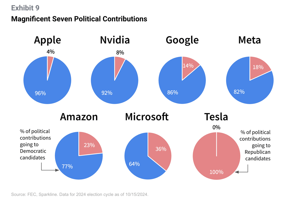 Screenshot 2024-11-09 at 18.26.59.png