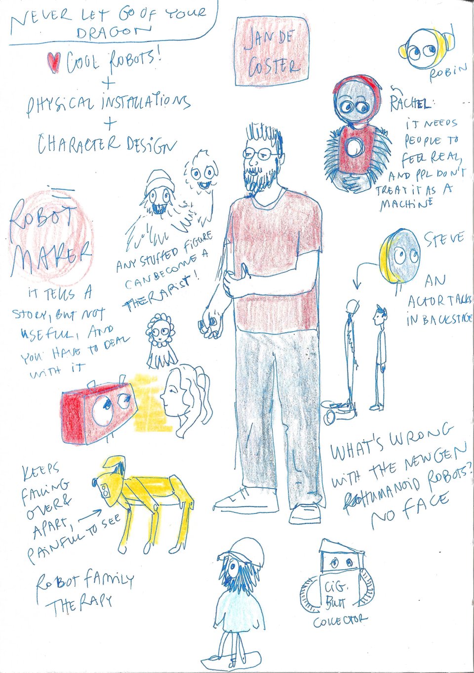 Live sketchnotes of the conference talk of Jan De Coster: Never Let Go of Your Dragon, at Beyond Tellerrand Berlin 2024. Pen and colored pencil on paper, by Julia Racsko