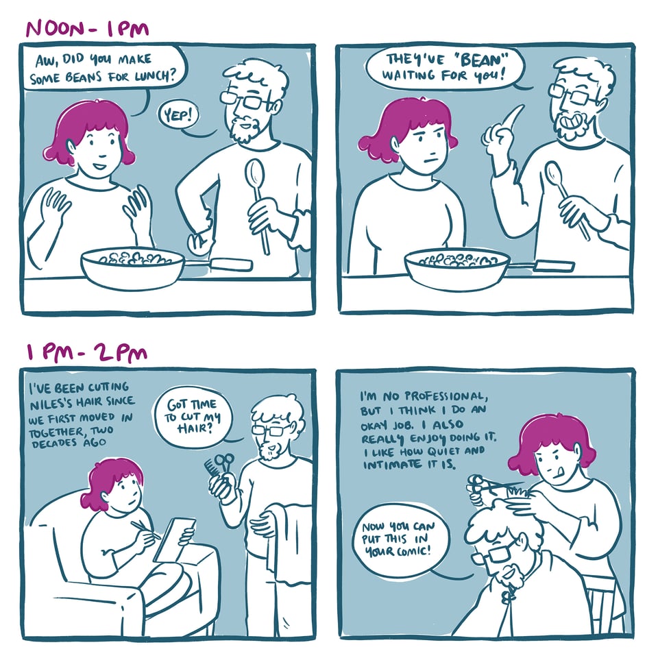 Panel 1: Noon-1 PM, Sarah looking at a pan on the stove: