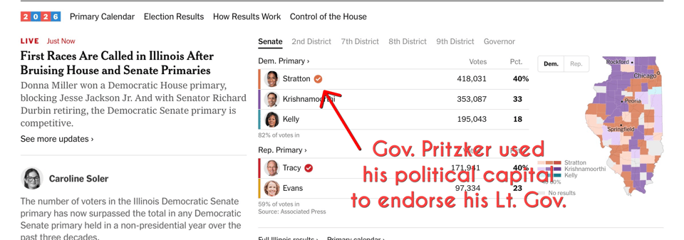 Last night was big for JB Pritzker.