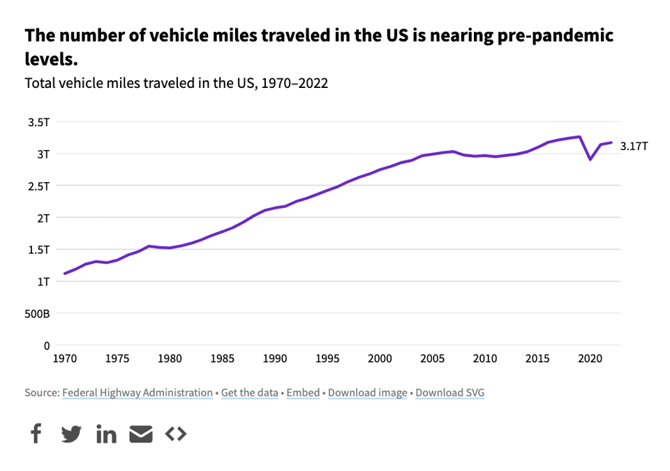 Screenshot 2023-12-02 at 14.44.57.png