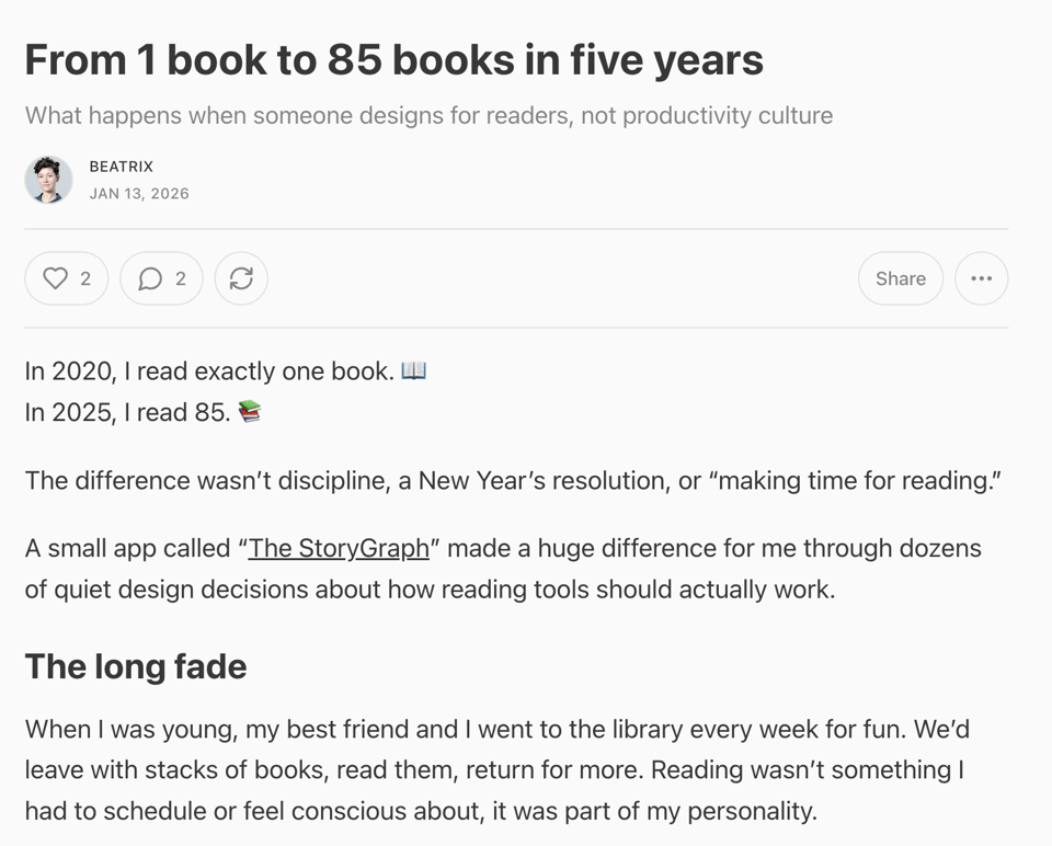 A blog post titled “From 1 book to 85 books in five years” with the subtitle “What happens when someone designs for readers, not productivity culture.” It’s by Beatrix, dated Jan 13, 2026. The opening lines read: “In 2020, I read exactly one book. In 2025, I read 85.” The post explains that the change wasn’t due to discipline or resolutions but credits an app called “The StoryGraph” for making a difference through thoughtful design decisions. A section header titled “The long fade” appears below, beginning a reflection on childhood reading habits.