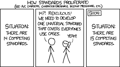 A meme about standards