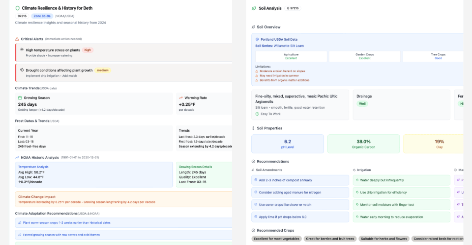 Home and Garden apps before